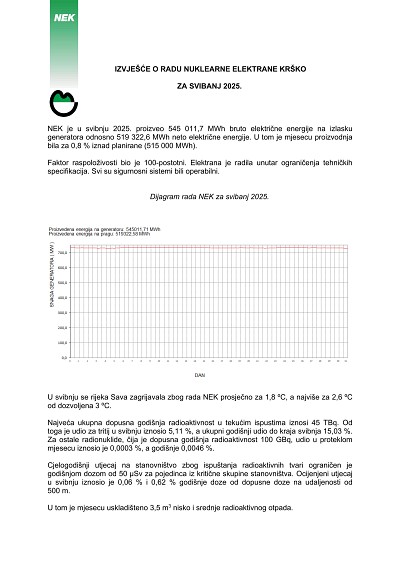 Izvješće o radu NEK-a za svibanj 2025.