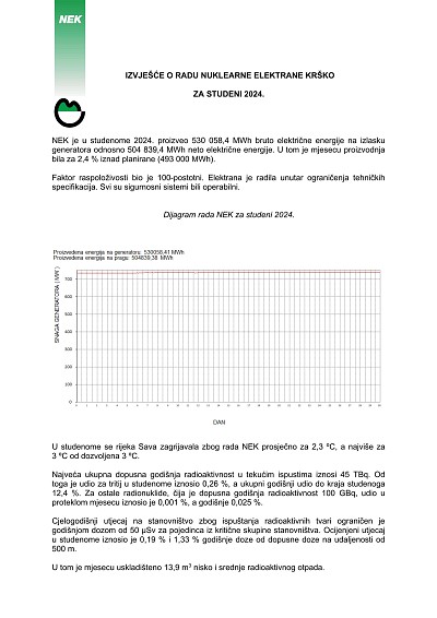 Izvješće o radu NEK-a za studeni 2024.