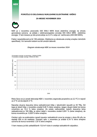 Poročilo o delovanju NEK za november 2024