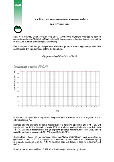 Izvješće o radu NEK-a za listopad 2024.